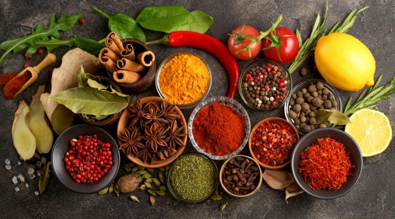 Best Spices For Inflammation